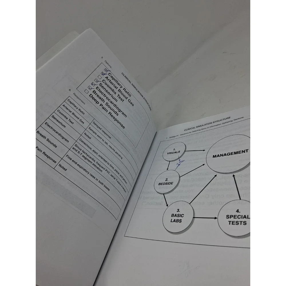 Kettering National Seminars Clinical Simulation Workshop Lecture Notes Book 2020